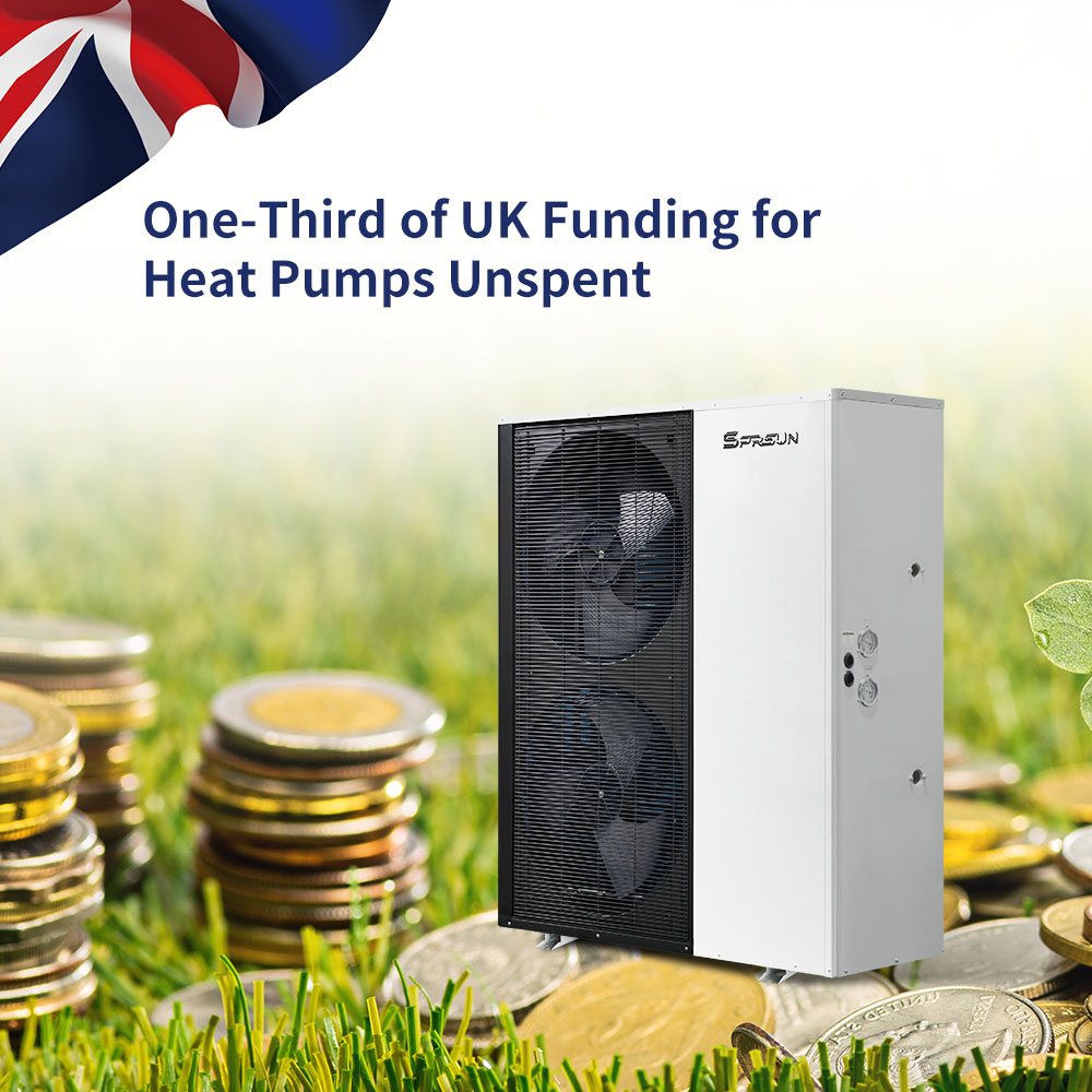 O treime din finanțarea din Regatul Unit pentru pompele de căldură necheltuită