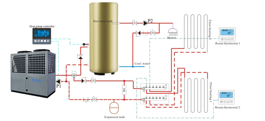 Diagrama de instalare a încălzitoarelor de apă cu pompă de căldură cu sursă de aer de înaltă temperatură EVI