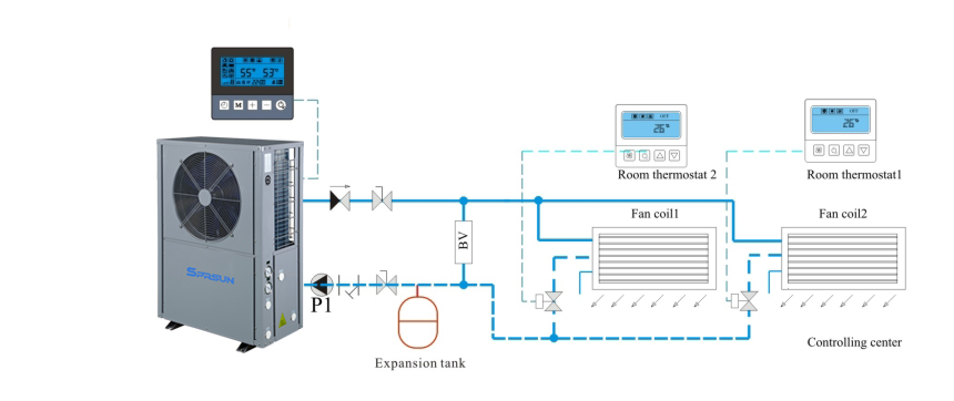 schema instalatiei de incalzire si racire pompe de caldura sursa de aer