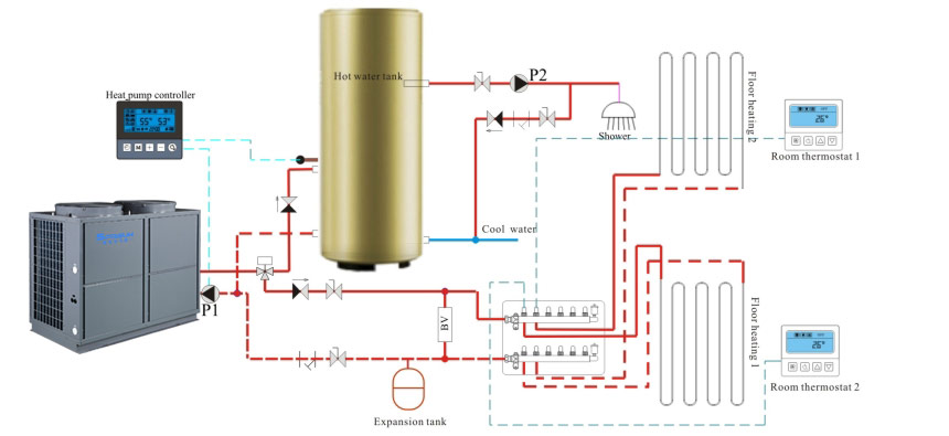 Diagrama de instalare a încălzitorului de apă cu pompă de căldură 10P